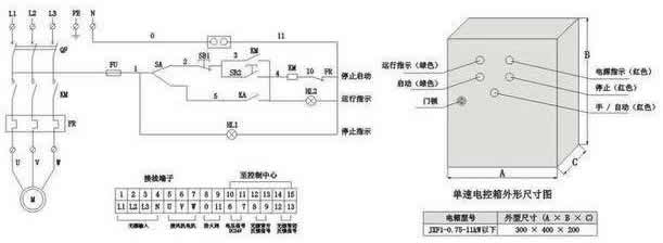 (qing)şL(fng)C(j)Ӿ(xin)D